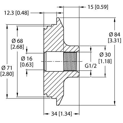 Element NCLS-VA - Turck