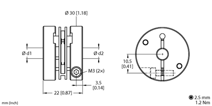 Element RA-SDC-30-06-06 - Turck