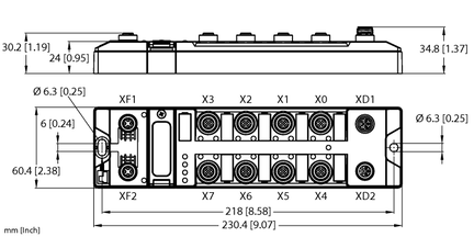 Ethernet Spanner TBEN-LL-EN1 - Turck