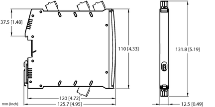 Zabezpieczenie szafy IMX12-CCM05-MTI-1I2T-HC/L/CC - Turck