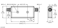 Oświetlenie liniowe LED WLR95WQ - Turck