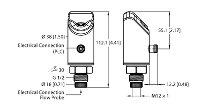 Jednostka procesora monitorowania przepływu FS121-2UPN8-H1141 - Turck