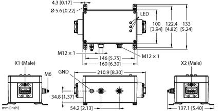 Technologia bezpieczeństwa TBSB-A1-CS12 - Turck