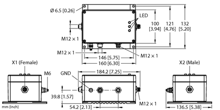 Technologia bezpieczeństwa TBSB-LL-CS16 - Turck