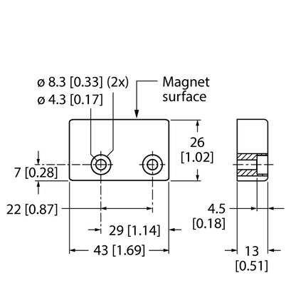 Technologia bezpieczeństwa SI-MAGB2MM - Turck