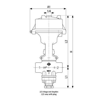 Zawory Rocky przewodowe 3/2, seria TPC - Airtec