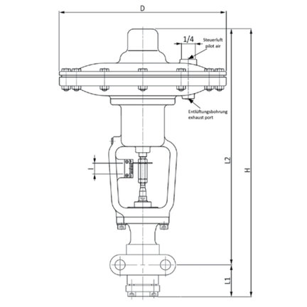 Zawory Rocky regulacyjne procesowe, seria PDC - Airtec