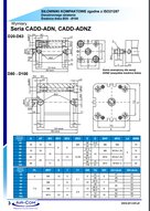 Siłownik kompaktowy ISO21287 D63x237, gwint zewnętrzny
