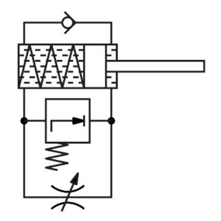 Amortyzatory hydrauliczne serii YSR - Festo