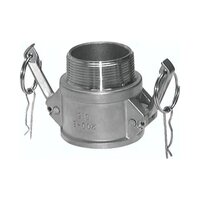 Złącza Camlock