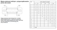 Wyspa zaworowa z zaworami JLE, Multipin n=10, 5/2 G1/8 24VDC