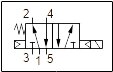 Elektrozawór 5/2 G1/4, 24V DC, monostabilny - PNEUER
