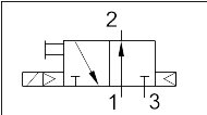Elektrozawór 3/2 G 1/4 (NO), 24 V DC