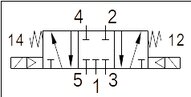 Elektrozawór 5/3 G1/4 (odpowietrzenie G1/8), w poł. środkowym odcięty, 24 V DC