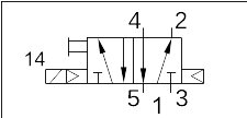 Elektrozawór 5/2 G 1/4 (odpowietrzenie G 1/8), powrót powietrzem, 12 V DC