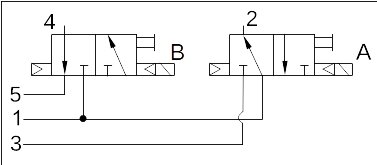Elektrozawór 2x3/2 NC/NO do wyspy zaworowej S1V - Emc