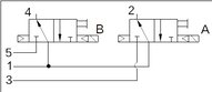 Elektrozawór 2x3/2 NO/NO do wyspy zaworowej  S1V - Emc