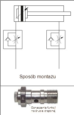 Zawór dławiąco-zwrotny, dławienie na dopływie G 3/8 - G 3/8, gwint wewnętrzny, regulacja śrubą pod wkrętak