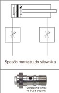 Zawór dławiący G 1/4 - G 1/4,  regulacja wkrętakiem, aluminium