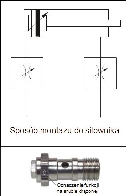 Zawór dławiący dwukierunkowy G 1/2 -  G 1/2, regulacja śrubą pod wkrętak, mosiądz niklowany