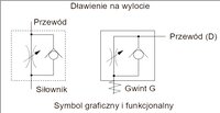 Zawór dławiąco-zwrotny wtykowy, dławienie na wylocie G1/2-8, regulacja wkrętakiem
