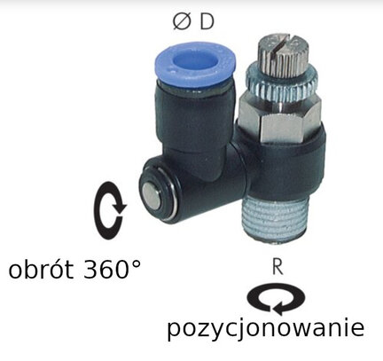 Zawory dławiąco-zwrotne wtykowe M5 - R 1/2", podłączenie przewodu równoległe - Sang-A