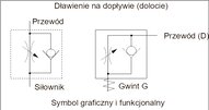 Zawór dławiąco-zwrotny R 1/2"-8, dławienie na wlocie, Sang-A