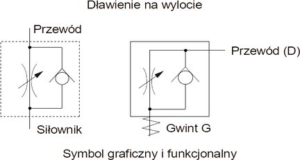 Zawór dławiąco-zwrotny wtykowy kątowy G 1/2 - 10 - PNEUER