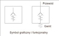 Zawór zwrotny wtykowy M5-4, przepływ od przewodu do gwintu, uszczelnienie gwintu oring