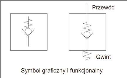 Zawór zwrotny wtykowy M5-4, przepływ od gwintu do przewodu, uszczelnienie gwintu oring