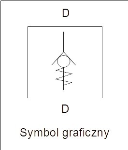 Zawór zwrotny wtykowy do przewodu Ø4 - Easy Line