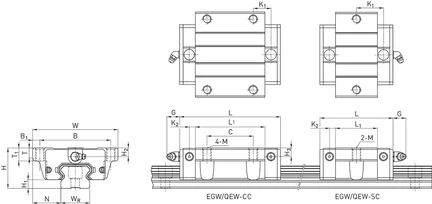 Wózek liniowy QEW35CCZAH seria EG-QE - HIWIN