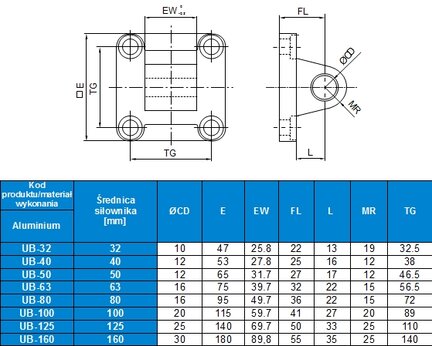 Ucho "B" ISO15552 D63 MP4 - Air-Com