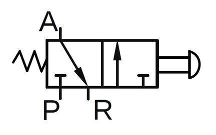 Zawór sterowany przyciskiem grzybkowym 3/2 G1/4, zielony - PNEUER