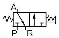 Zawór sterowany przyciskiem awaryjnym 3/2 G1/4, czerwony - PNEUER