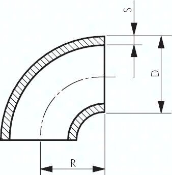 Kolanko rurowe typu 3, 108 x 3,0mm, 1.4571 bezszwowy, EN 10253 (DIN2605)