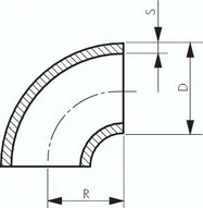 Kolanko rurowe typu 3, 108 x 3,0mm, 1.4571 bezszwowy, EN 10253 (DIN2605)