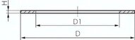Uszczelki do kolnierza PCW-U luznego 75 mm (DN65), FKM