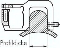 Zacisk mocujacy ZSC (Profil Mickey-Mouse Ø (80 - 125) mm)