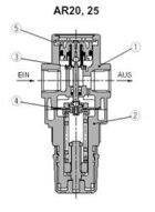 ARP20P-320AS-F01 SMC Manometeradapterplatte