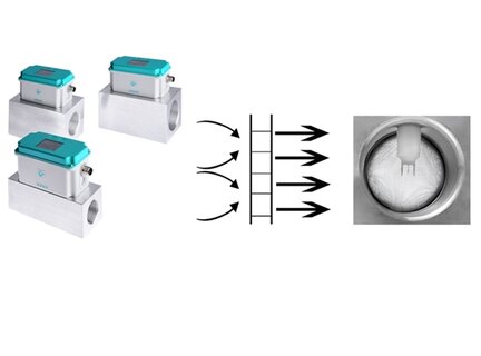 Przepływomierz kompaktowy VA525 G1" - CS Instruments