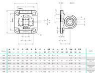 Ucho proste z przegubem kulowym UKK ISO15552 D32, stalowe