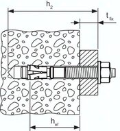 Kotwa do duzych obciazen FISCHER FAZIIK 12x10 mm, 90 mm dlugosc, Stal szlachetna