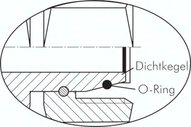 Śrubunek hydrauliczny prosty 28 L M33x2