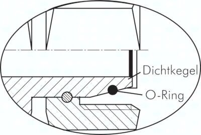 Łącznik prosty hydrauliczny 15L-15L stal nierdzewna