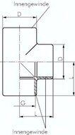 Trójnik Rp 3"(GW), PCW-U