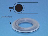 Uszczelka do złączy Camlock DN75 (3"), PTFE/Viton