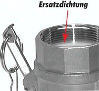 Uszczelka płaska PTFE do G1/2" GW
