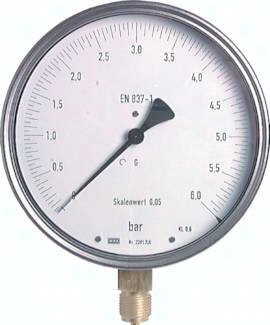 Manometr wzorcowy pionowy D160, 0 - 1000 bar