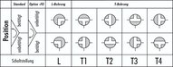 Zawór kulowy 3-drogowy z napędem elektr., wersja sanitarna, (T4), G1/4, 12-24V AC/DC